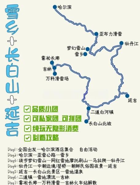 延吉冰雪公路怎么走_延吉冰雪公路自驾攻略