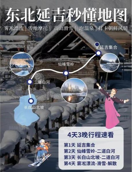 延吉冰雪公路怎么走_延吉冰雪公路自驾攻略