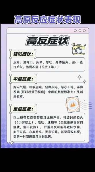 高原反应是什么_高原反应有哪些症状