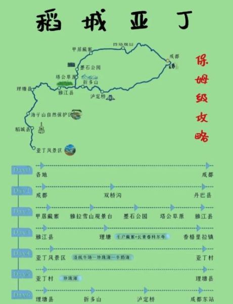 稻城亚丁最佳旅游时间_高原反应怎么办