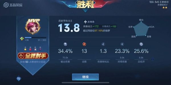 伽罗冰雪怎么玩_伽罗冰雪门票价格