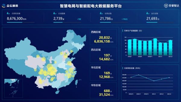 冰雪装备大数据中心_如何精准选装备