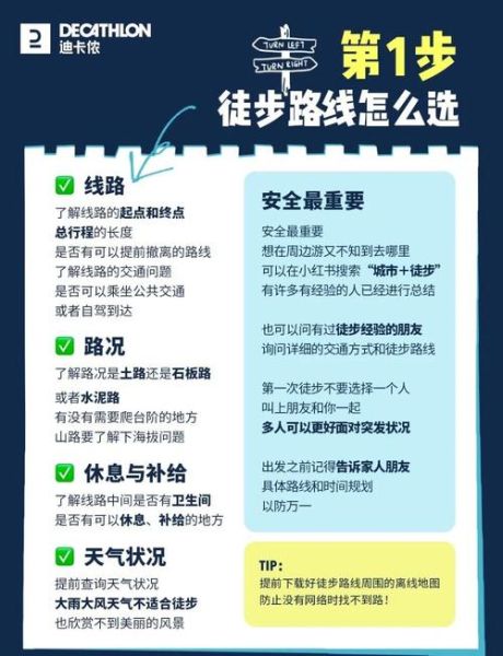 户外运动装备怎么选_新手适合哪些轻量路线