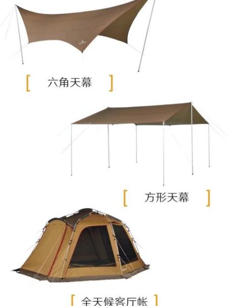 户外露营必备工具有哪些_新手如何挑选