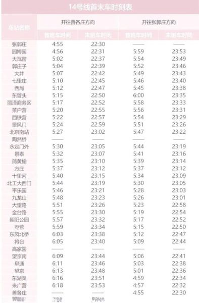 北京地铁停运时间_北京地铁末班车几点