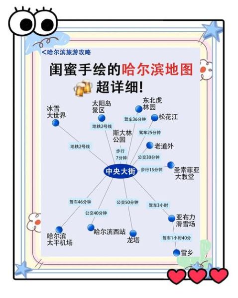 哈尔滨免费冰雪景点有哪些_如何玩转不花钱