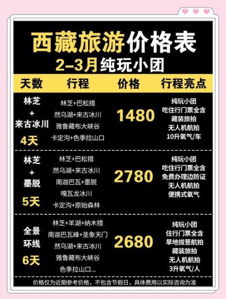 高原旅游险有必要买吗_高原旅游险多少钱