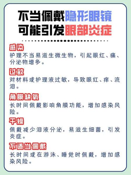 高原眼睛综合症的症状_如何预防
