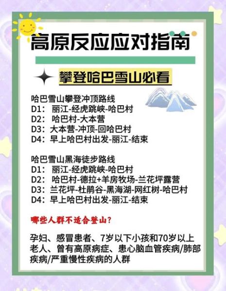 高原反应怎么办_去高原前必做哪些准备