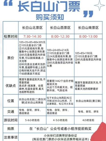 长白山冰雪节门票价格_几月去最合适