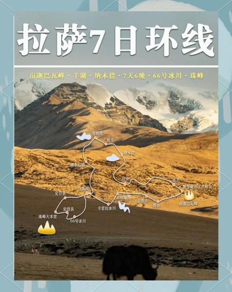 bavaria高原在哪里_最佳旅行时间