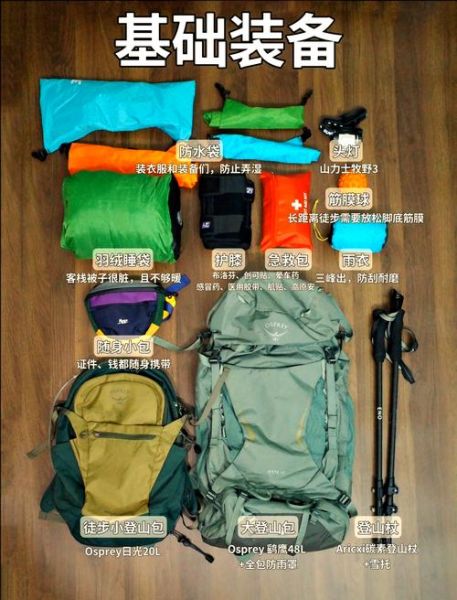 尼泊尔户外用品哪里买_徒步装备清单