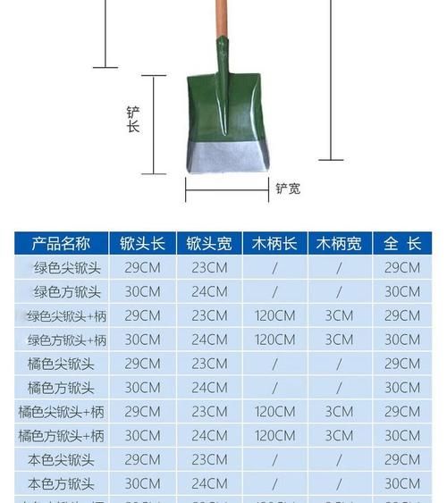户外锹怎么选_户外锹哪个牌子好