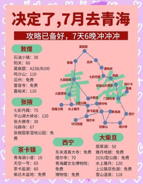 青海高原红旅行社怎么样_高原红旅行社线路价格