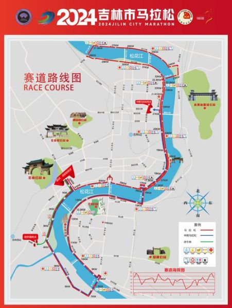 吉林户外网有哪些线路_吉林户外网怎么报名