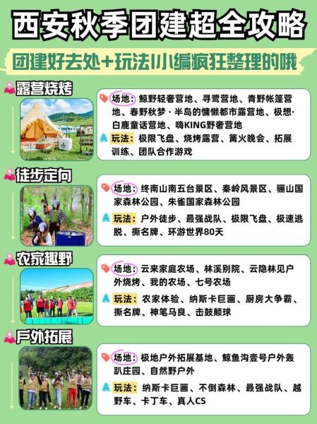 西安大型户外团建场地有哪些_西安户外团建活动怎么策划