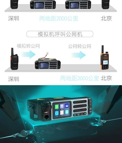 多点gps户外导航怎么用_户外导航哪个软件好用