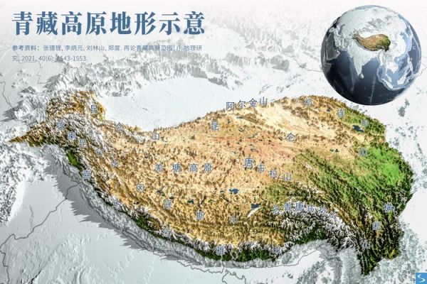 高原在哪_高原主要分布地区