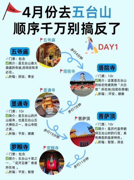 北京到五台山怎么走_五台山旅游最佳时间
