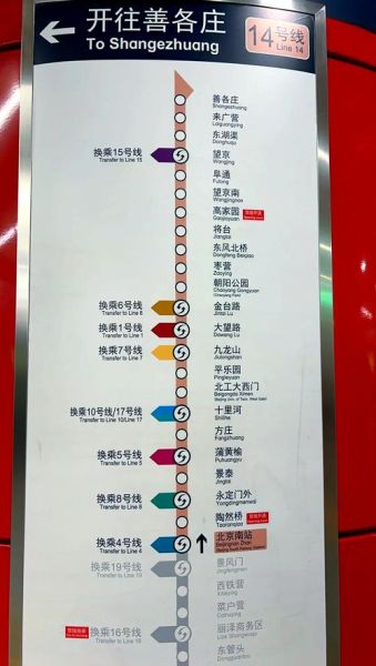 北京站到北京西站怎么走_北京站到北京西站地铁几号线