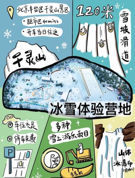 走进冰雪天地_如何玩转雪国秘境