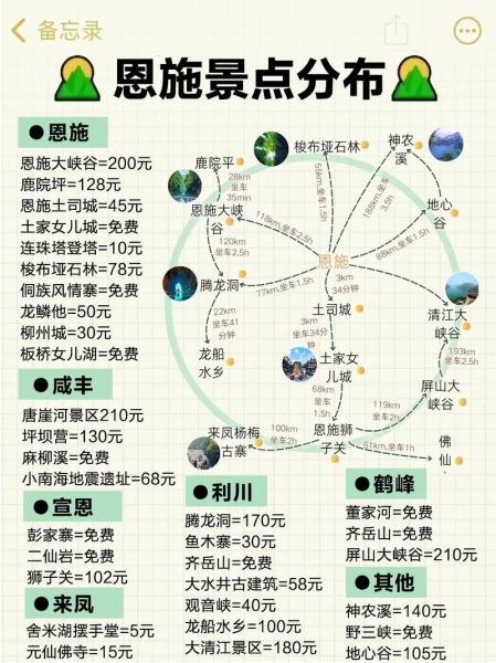 恩施户外徒步路线推荐_恩施徒步需要准备什么