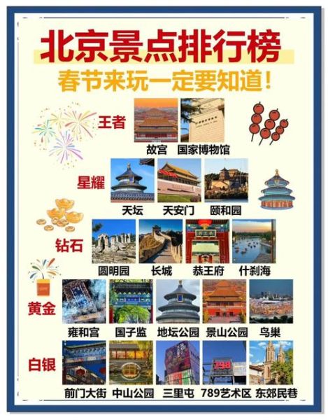 北京地铁运营时间查询_北京地铁票价怎么算