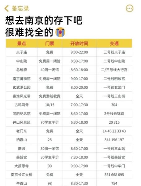 南京到北京火车时刻表_南京到北京火车票价