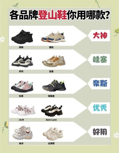 户外鞋怎么选_登山鞋和徒步鞋区别