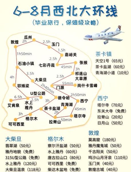 青藏高原火车票价_高原反应怎么预防