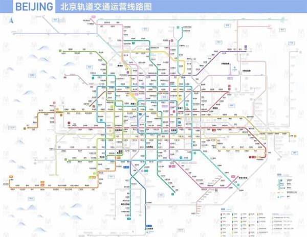 北京地铁线路图最新版_2024年开通站点有哪些