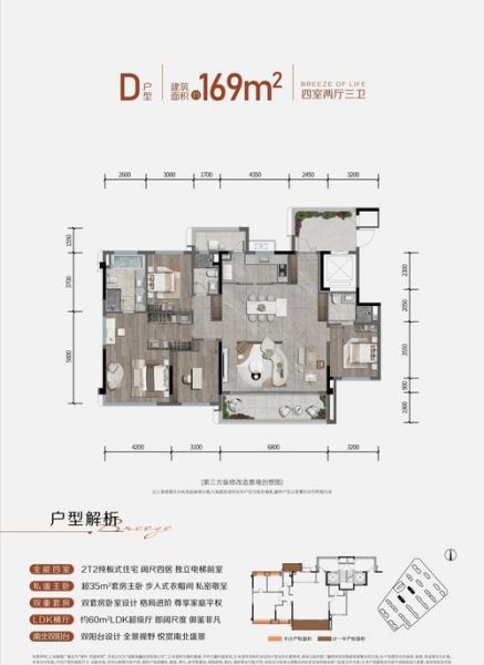 高原街7号院怎么样_高原街7号院房价走势