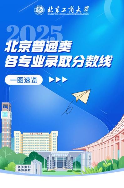 北京商学院怎么样_北京商学院录取分数线