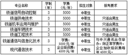茂名冰雪名妆学院怎么样_学费多少