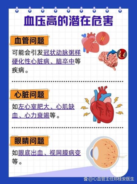 高原血压140正常吗_高原血压140怎么办