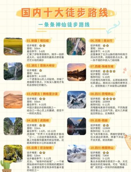 户外旅游网官网有哪些路线_如何报名最省钱