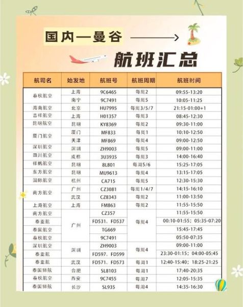 北京飞曼谷多长时间_直飞航班要多久