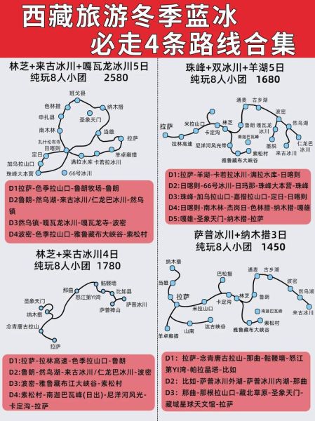 冰雪纳木错几月去_冰雪纳木错自驾路线