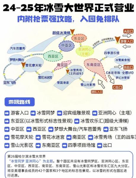 去冰雪大世界怎么走_冰雪大世界交通攻略