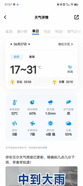 北京昌平区未来一周天气怎么样_昌平区穿衣指南