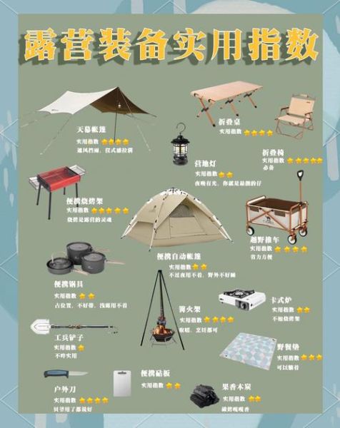户外自驾游装备清单_新手如何挑选