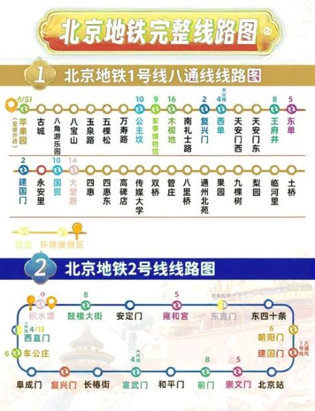 北京北站地铁几号线_北京北站地铁哪个口出