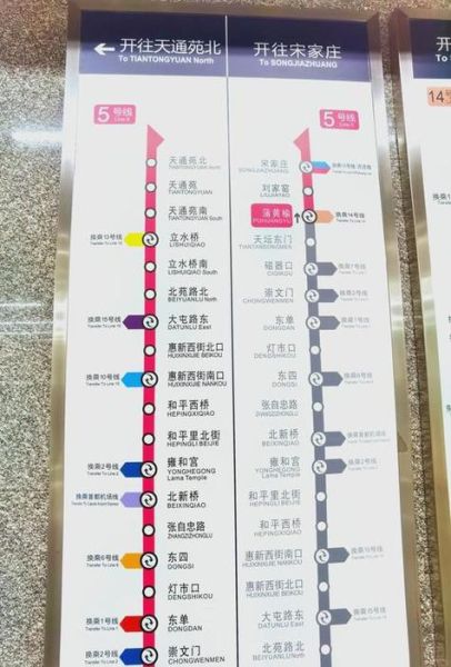 北京北站地铁几号线_北京北站地铁哪个口出