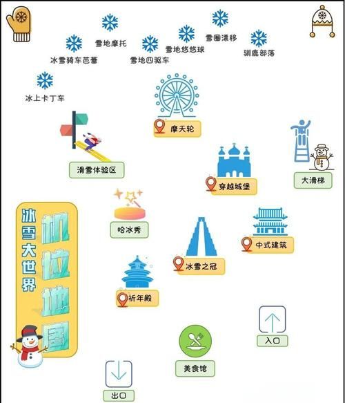 冰雪大世界怎么画_冰雪大世界绘画步骤