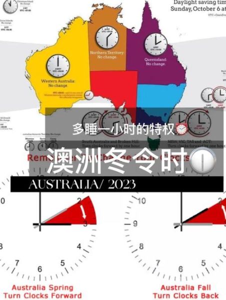 澳大利亚和北京时差多少小时_如何计算时差