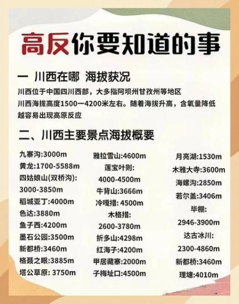 高原反应怎么办_去高原需要准备什么