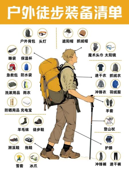 户外露营装备怎么选_徒步登山必备清单