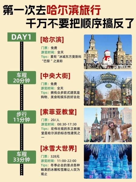 哈尔滨冰雪旅游线路怎么走_哈尔滨冰雪旅游最佳时间