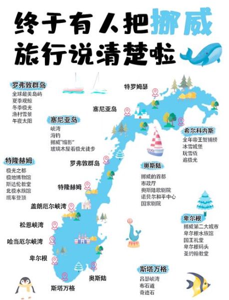 冰雪奇缘取景地挪威在哪_怎么去