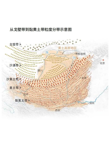 黄土高原在哪里_黄土高原是怎么形成的